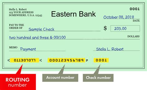 eastern bank routing number lynn ma